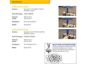Anbauteil neu kaufen Auger Torque SP250 Stump Planer: das Bild 2