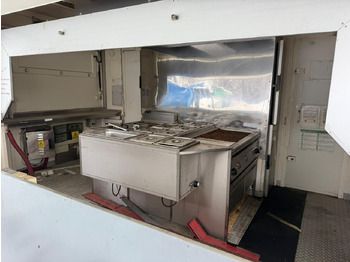 Andere Technik GRILL-IMBIS ROKA RK5: das Bild 3 Andere Technik GRILL-IMBIS ROKA RK5: das Bild 3