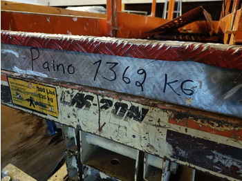 Arbeitsbühne JLG Commander CM 20 N henkilönostin: das Bild 2