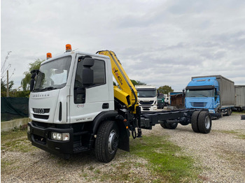 IVECO Fahrgestell LKW