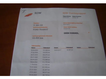 Pritsche Transporter Ford TRANSIT SKRZYNIA: das Bild 2 Pritsche Transporter Ford TRANSIT SKRZYNIA: das Bild 2