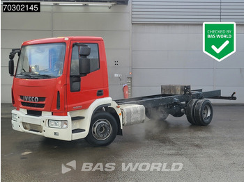 IVECO EuroCargo 160E Fahrgestell LKW