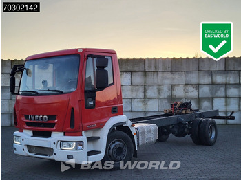 IVECO EuroCargo 160E Fahrgestell LKW