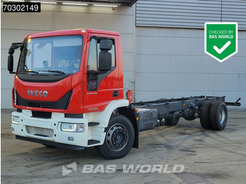 IVECO EuroCargo 180E Fahrgestell LKW