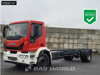 IVECO EuroCargo 180E Fahrgestell LKW