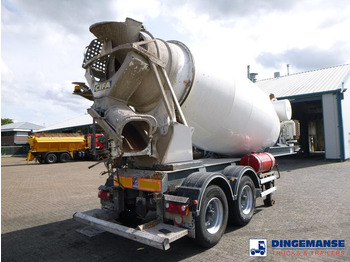 MOL Cifa mixer trailer 12 m3 – Leasing MOL Cifa mixer trailer 12 m3: das Bild 3 MOL Cifa mixer trailer 12 m3 – Leasing MOL Cifa mixer trailer 12 m3: das Bild 3