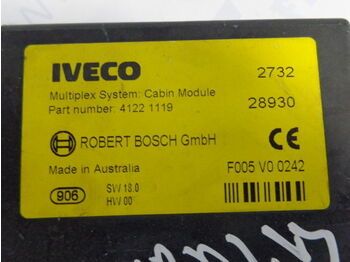 Steuergerät für LKW Iveco Multiplex System:Cabin Module ROBERT BOSCH GmbH: das Bild 3
