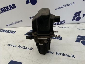 SCANIA Auspuff/ Abgasanlage