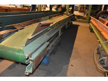 Förderband Conveyor belt: das Bild 3