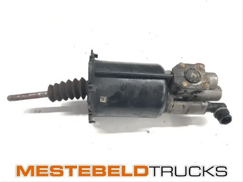 MAN Kupplung und Teile