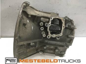 MERCEDES-BENZ Actros Getriebe