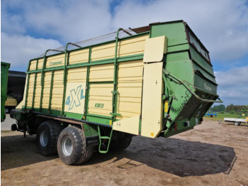 Krone TITAN 4XL-GD – Leasing Krone TITAN 4XL-GD: das Bild 3