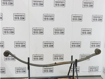 SCANIA Blattfederung