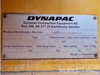 DYNAPAC Walzen
