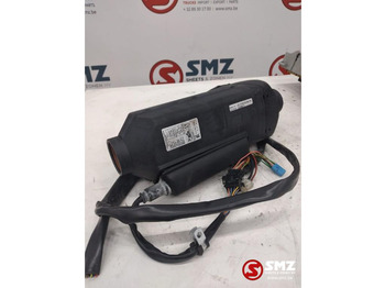 SCANIA Heizung/ Lüftung