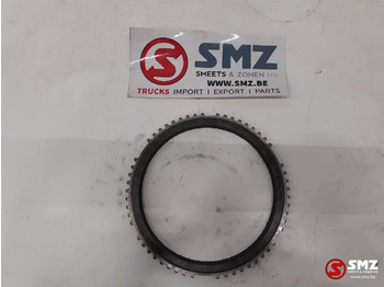 ZF Getriebe