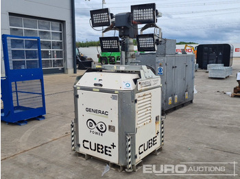 GENERAC Lichtmasten