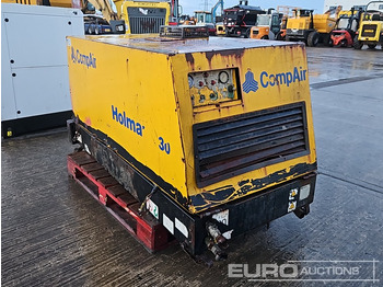 COMPAIR Luftkompressor