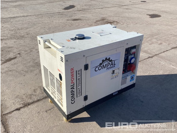 COMPAL Stromgenerator