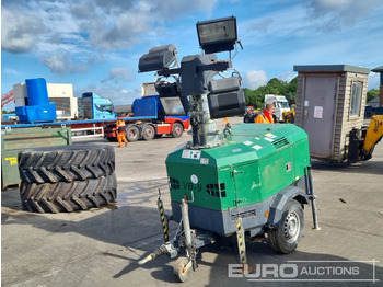GENERAC Lichtmasten