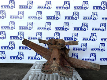 IVECO Trakker Blattfederung