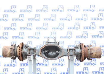 MERCEDES-BENZ Actros Hinterachse