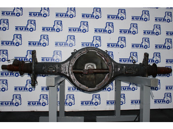 SCANIA R Hinterachse