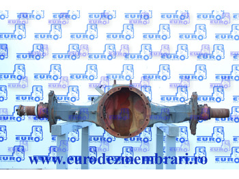 VOLVO FH Hinterachse