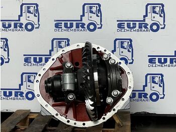 Differenzial Getriebe für LKW DIFERENTIAL R=2.40 DAF 1347: das Bild 2 Differenzial Getriebe für LKW DIFERENTIAL R=2.40 DAF 1347: das Bild 2