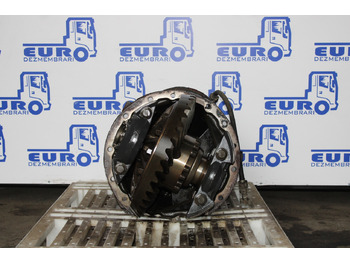 SCANIA R Differenzial Getriebe