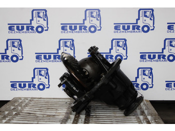 VOLVO Differenzial Getriebe