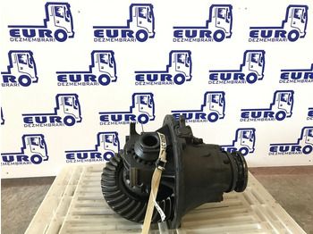 Differenzial Getriebe für LKW GRUP DIFERENTIAL RENAULT 177E R=1/285 R=2,85: das Bild 2 Differenzial Getriebe für LKW GRUP DIFERENTIAL RENAULT 177E R=1/285 R=2,85: das Bild 2