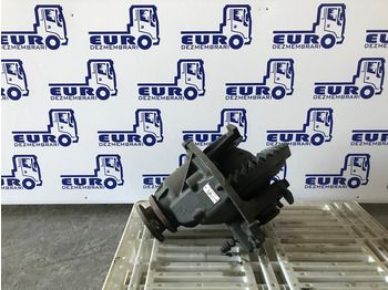 RENAULT Differenzial Getriebe
