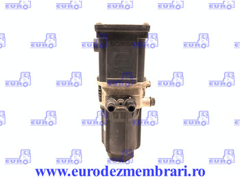 SCANIA Auspuff/ Abgasanlage