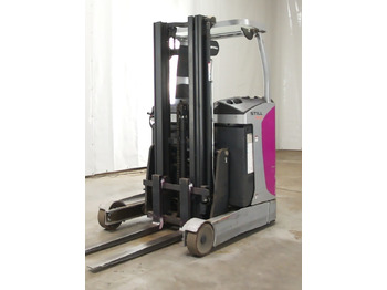 STILL Schubmaststapler