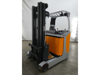 STILL Schubmaststapler