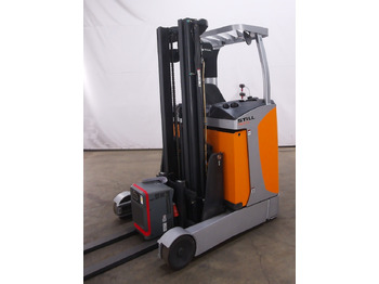 STILL Schubmaststapler