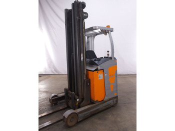 STILL Schubmaststapler