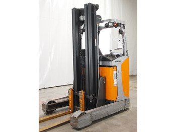 STILL Schubmaststapler