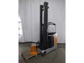 STILL Schubmaststapler