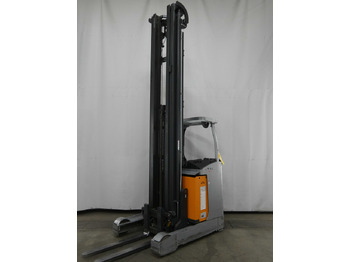 STILL Schubmaststapler