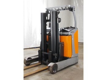 STILL Schubmaststapler