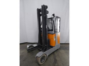 Still FM-X20SE – Leasing Still FM-X20SE: das Bild 1 Still FM-X20SE – Leasing Still FM-X20SE: das Bild 1