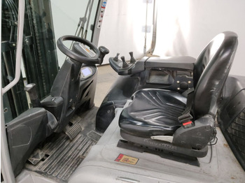 Elektrostapler Still RX60-35: das Bild 3 Elektrostapler Still RX60-35: das Bild 3