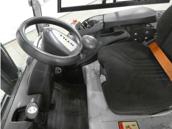 Elektrostapler Still RX60-50: das Bild 3 Elektrostapler Still RX60-50: das Bild 3