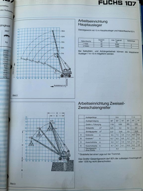Mobilbagger Fuchs F107 F 107 Seilbagger 9900 Kg Fuchs F107 F 107 Seilbagger 9900 Kg: das Bild 13