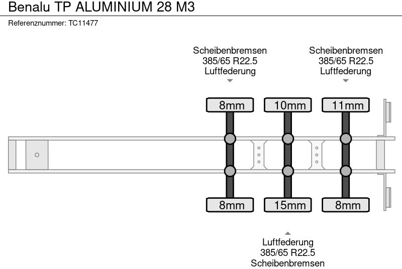 Benalu TP ALUMINIUM 28 M3 - Kipper Auflieger: das Bild 5 Benalu TP ALUMINIUM 28 M3 - Kipper Auflieger: das Bild 5