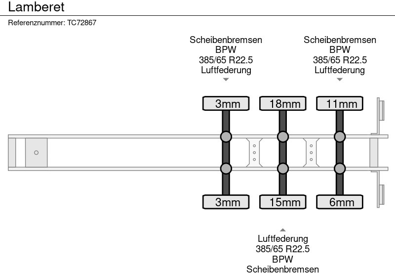 LAMBERET - Kühlkoffer Auflieger: das Bild 5 LAMBERET - Kühlkoffer Auflieger: das Bild 5