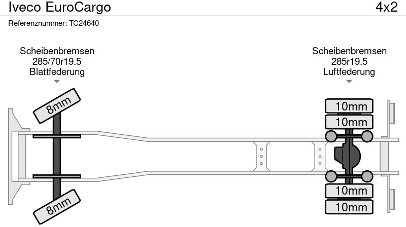 Iveco EuroCargo – Leasing Iveco EuroCargo: das Bild 20