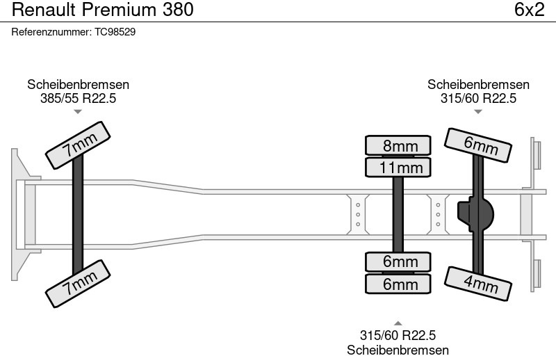 Renault Premium 380 - Plane LKW: das Bild 5 Renault Premium 380 - Plane LKW: das Bild 5